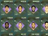 Cards in NBA Flip NBA Flip Cards