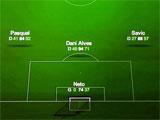 Online Soccer Manager Online Soccer Manager