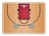 Tactics in Basketball Powerplay Manager Basketball Powerplay Manager Tactics