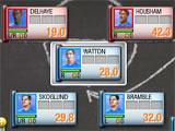 Kamicat Football Team Management Team Management in Kamicat Football