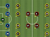 Football Management Ultra Game Summary Game Summary in Football Management Ultra