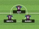 Matchplay in Soccer Manager 2015 Soccer Manager 2015 Matchplay