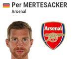 Player Profile in Soccer Manager 2015 Soccer Manager 2015 Player Profile