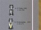 Grand Prix Racing Online Grand Prix Racing Online