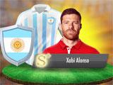 Xabi Alonso in Football Master Football Master Xabi Alonso