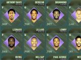 Cards in NBA Flip NBA Flip Cards