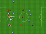 Match in FOSM Match in FOSM